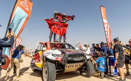 Conquering the Desert: The Thrilling Dakar Rally