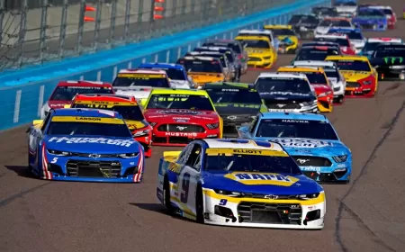What is NASCAR and Why the Circuit is Oval