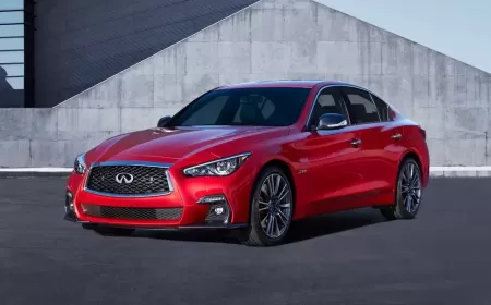 Unmask the Extraordinary: Embark on a Journey of Discovery with the INFINITI Q50