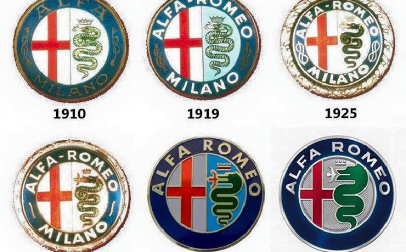 Even When the Company Was Established It Carried Milan’s Name 
