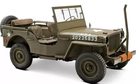 The Evolution of JEEP: A Tale of Ownership Changes