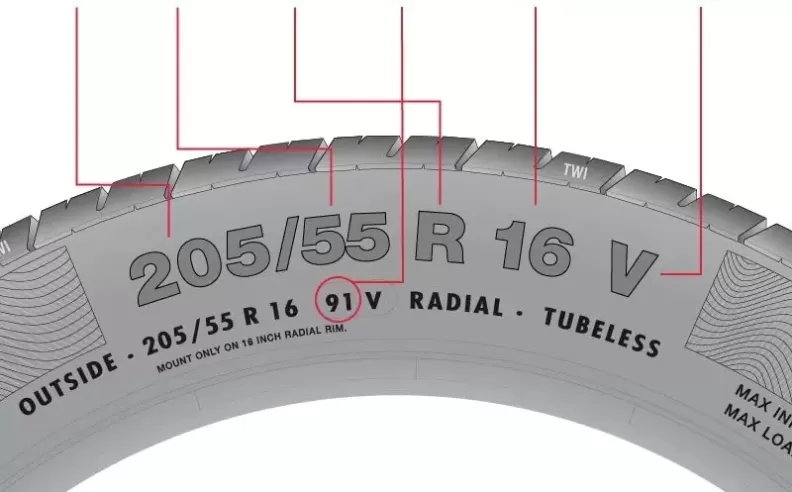 Tire Size and Type