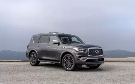 INFINITI QX80: The Ultimate SUV Experience of Power, Luxury, and Innovative Safety