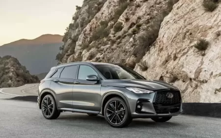Elevating Luxury and Safety: The 2024 INFINITI QX50