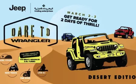 Drive The New 2024 Jeep Wrangler At The First Dare To Wrangler Event