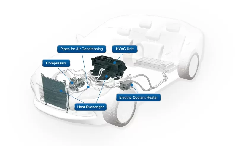 أنواع أنظمة التبريد في السيارات الكهربائية