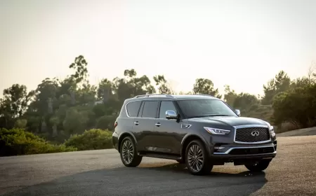 Top 10 Features of the 2024 INFINITI QX80: The Ultimate Road Trip SUV