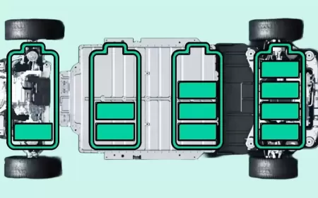 ثورة البطاريات الجديدة: الجيل القادم من بطاريات السيارات الكهربائية