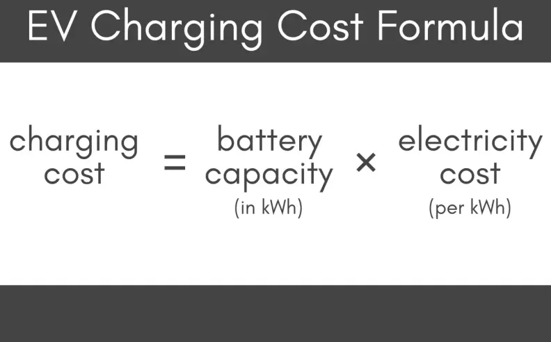 Calculating the cost of charging batteries