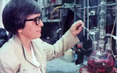 Stephanie Kwolek: The Innovator Transforming Chemistry and the Automotive Industry