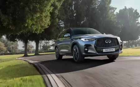 Luxury Crossover: 2025 Infiniti QX50