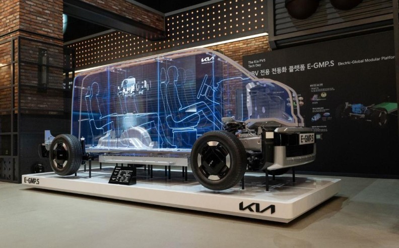 Kia Unveils PV5: Redefining the Future of PBVs