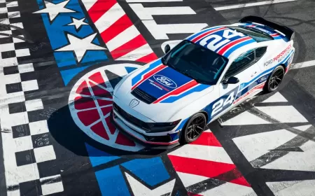 Ford Racing Returns With a Global Mission to Win