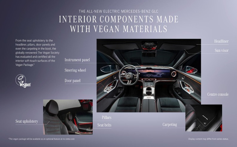 Mercedes Benz First Car with Certified Vegan Interior