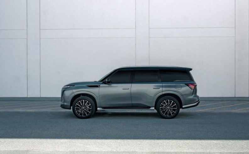 Power and Driving Dynamics of the INFINITI QX80