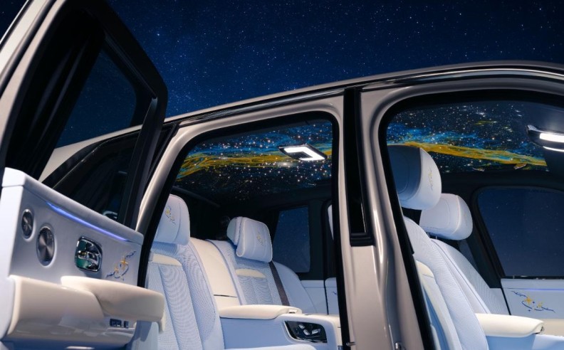 Exterior and Interior – Exploring Outer and Inner Space