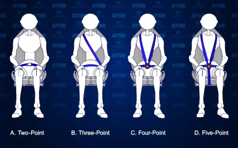 Types of Seat Belts