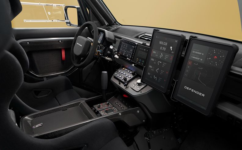 القدرات التقنية الهائلة لديفندر داكار D7X-R في رالي داكار