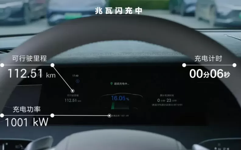 Next Level Charging Tech