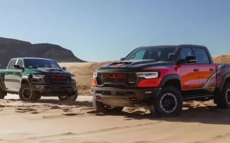 2027 RAM 1500 TRX Returns With 777hp: New Benchmark for Off Road Power