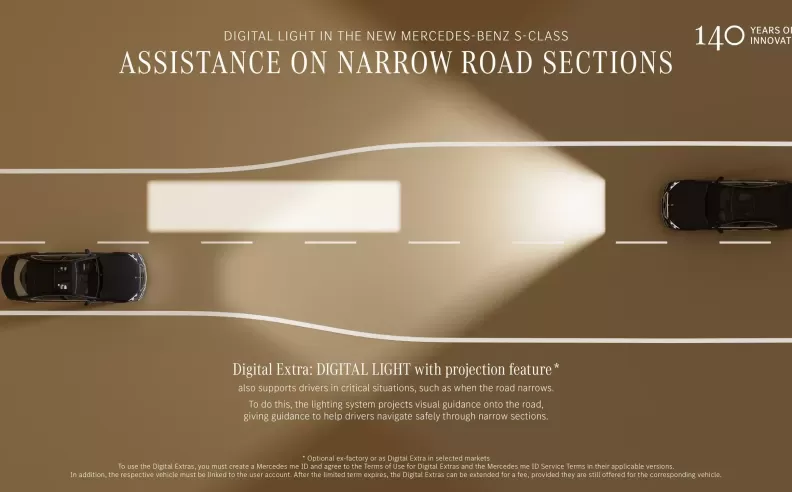 المصابيح كجهاز عرض: التواصل عبر البروجيكتور