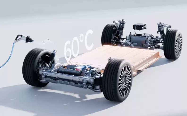 Thermal Intelligence and Future Impact