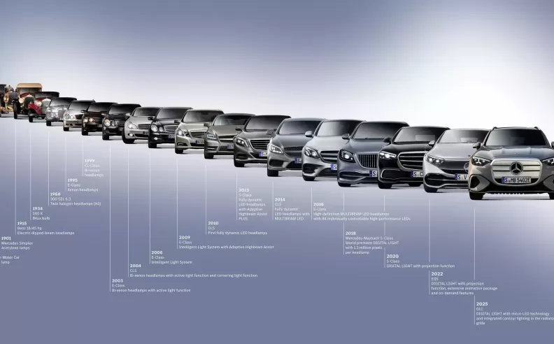 غضب شعبي وتحركات تشريعية ضد الأضواء المبهرة
